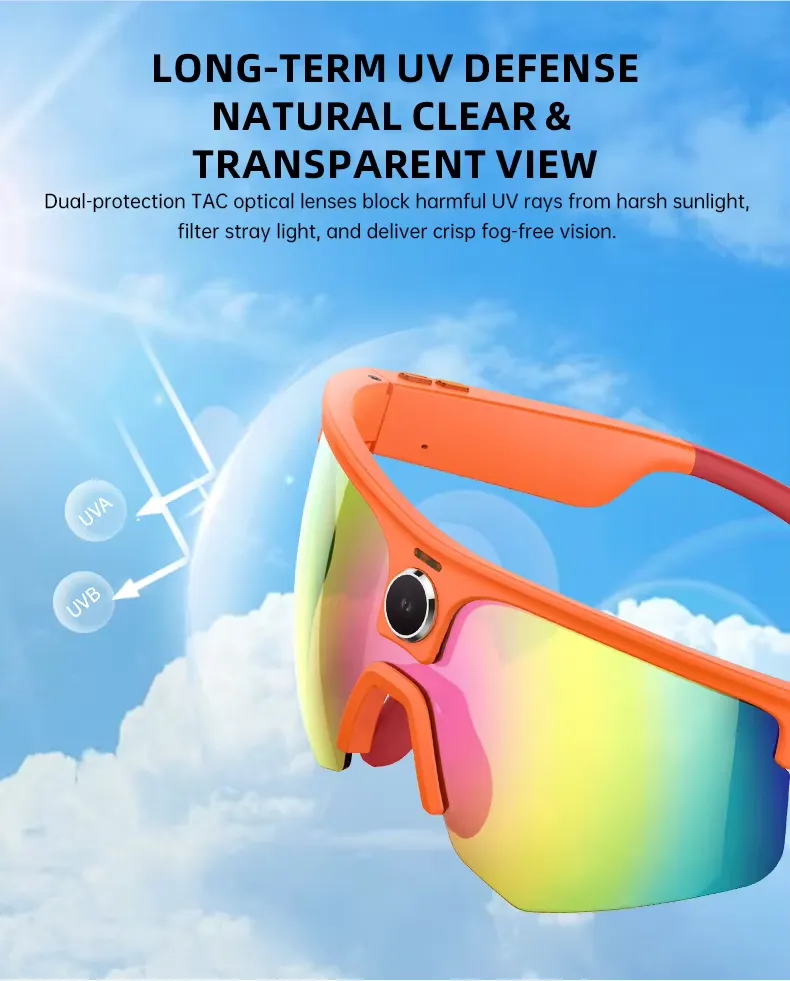 OLEVS Smart Glasses VISTA