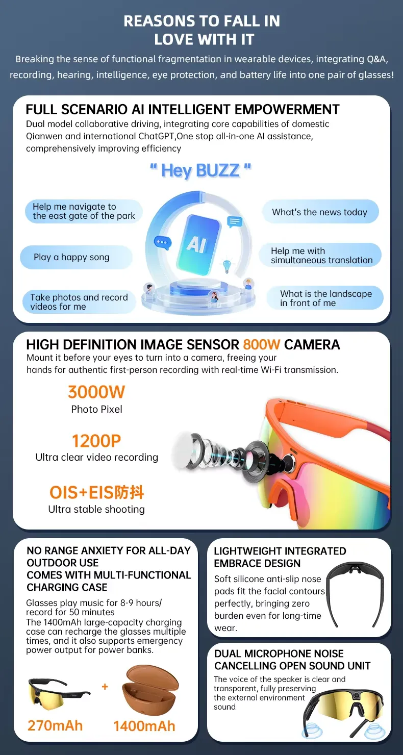 OLEVS Smart Glasses VISTA