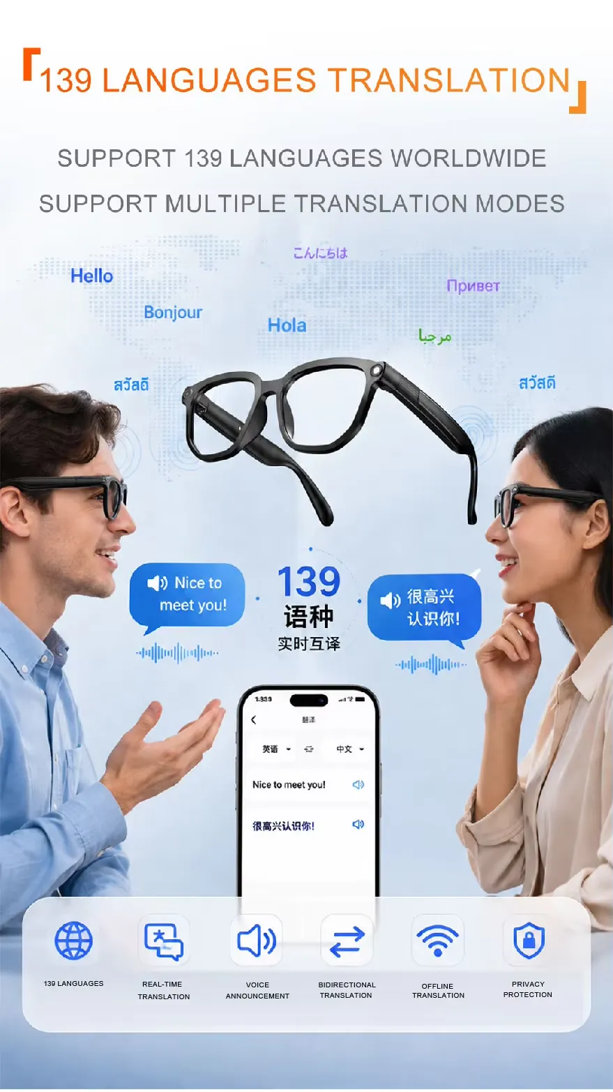 Olevs Smart Glasses WK106