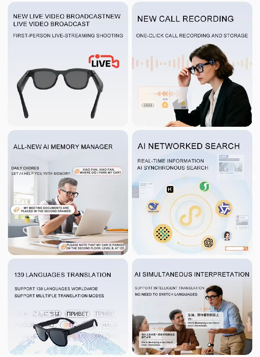 Olevs Smart Glasses WK106