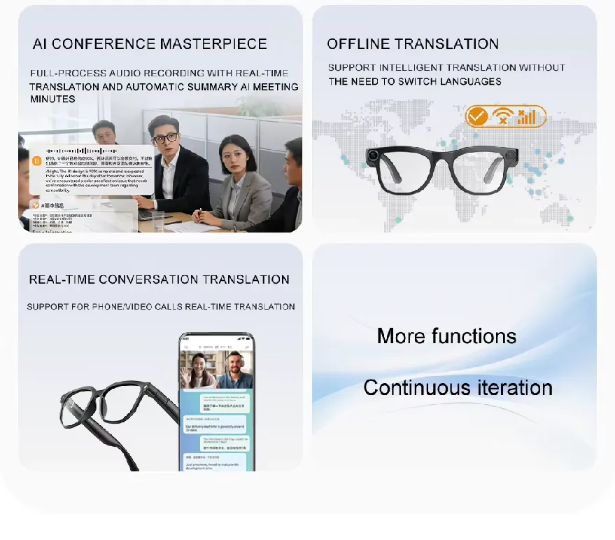 Olevs Smart Glasses WK106