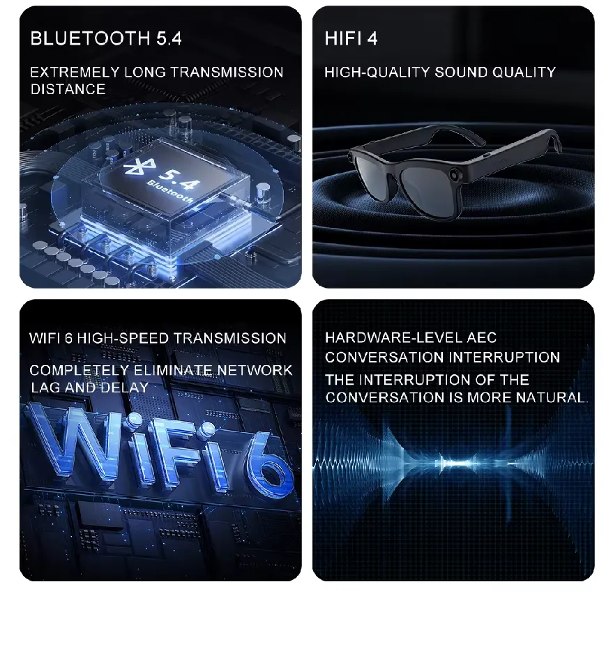 Olevs Smart Glasses WK106