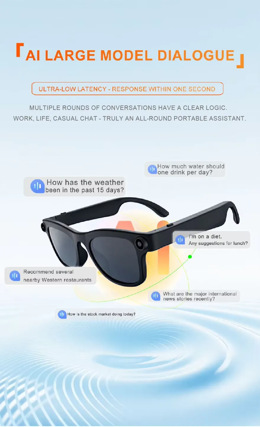 Olevs Smart Glasses WK106