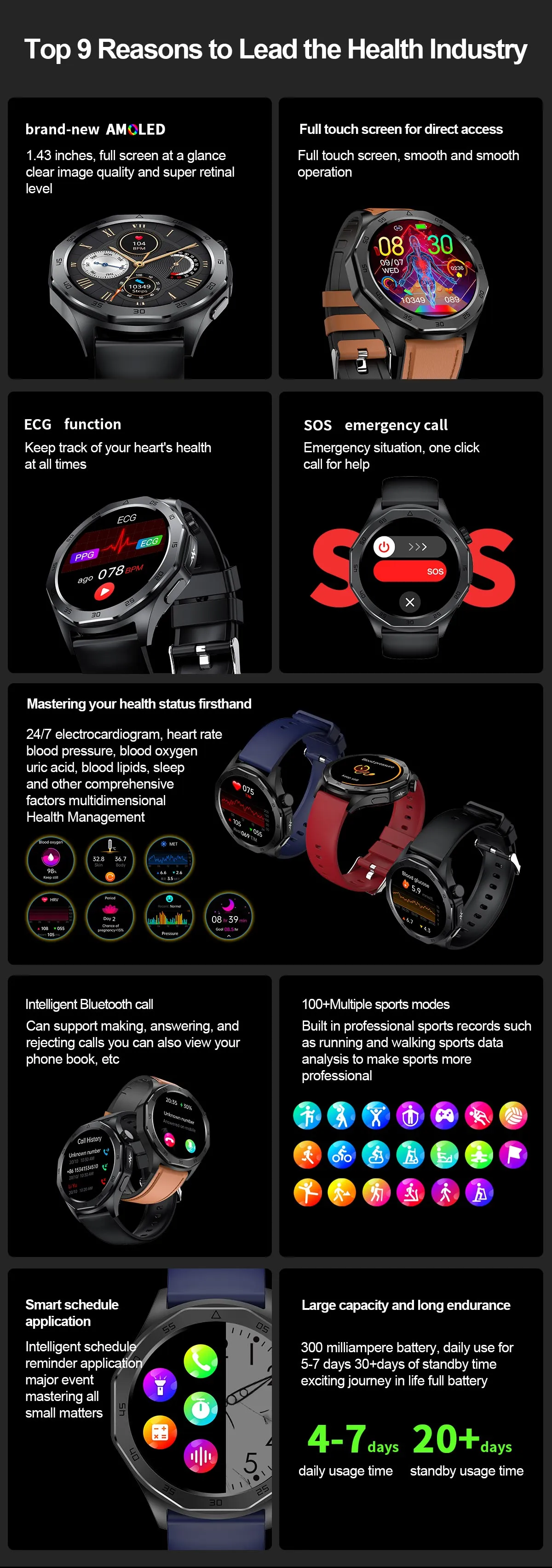 ECG Health Smartwatch ET480