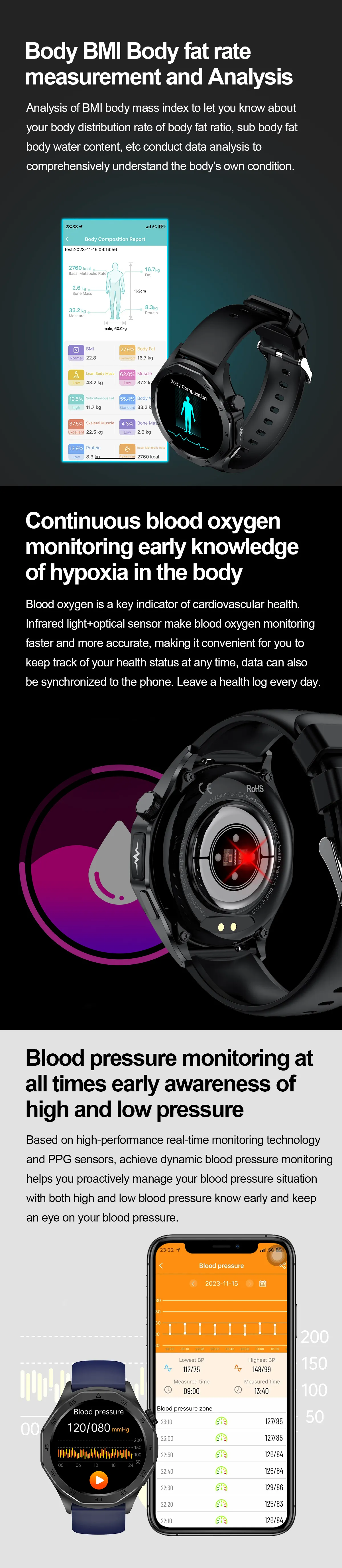 ECG Health Smartwatch ET480