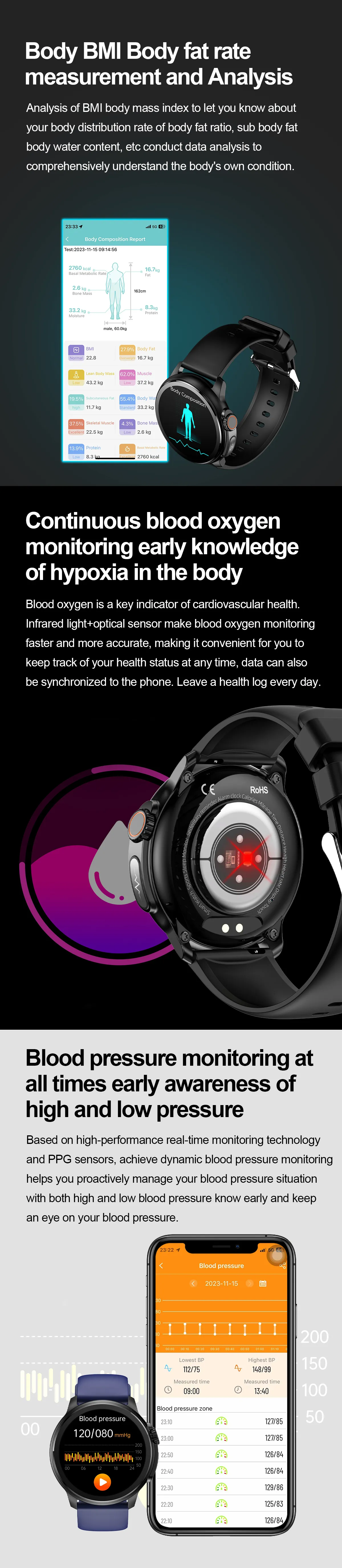 ECG Health Smartwatch ET481