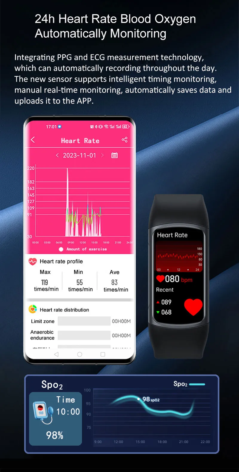ECG Health Smartwatch H8