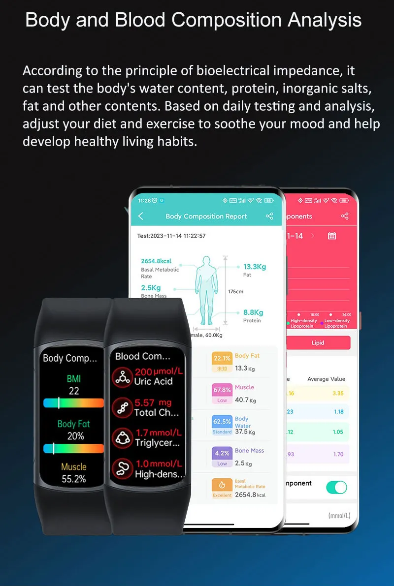 ECG Health Smartwatch H8